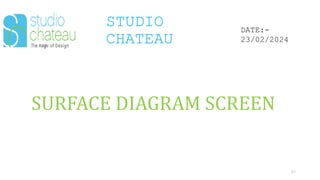 STUDIO
CHATEAU
65
DATE:-
23/02/2024
SURFACE DIAGRAM SCREEN
 