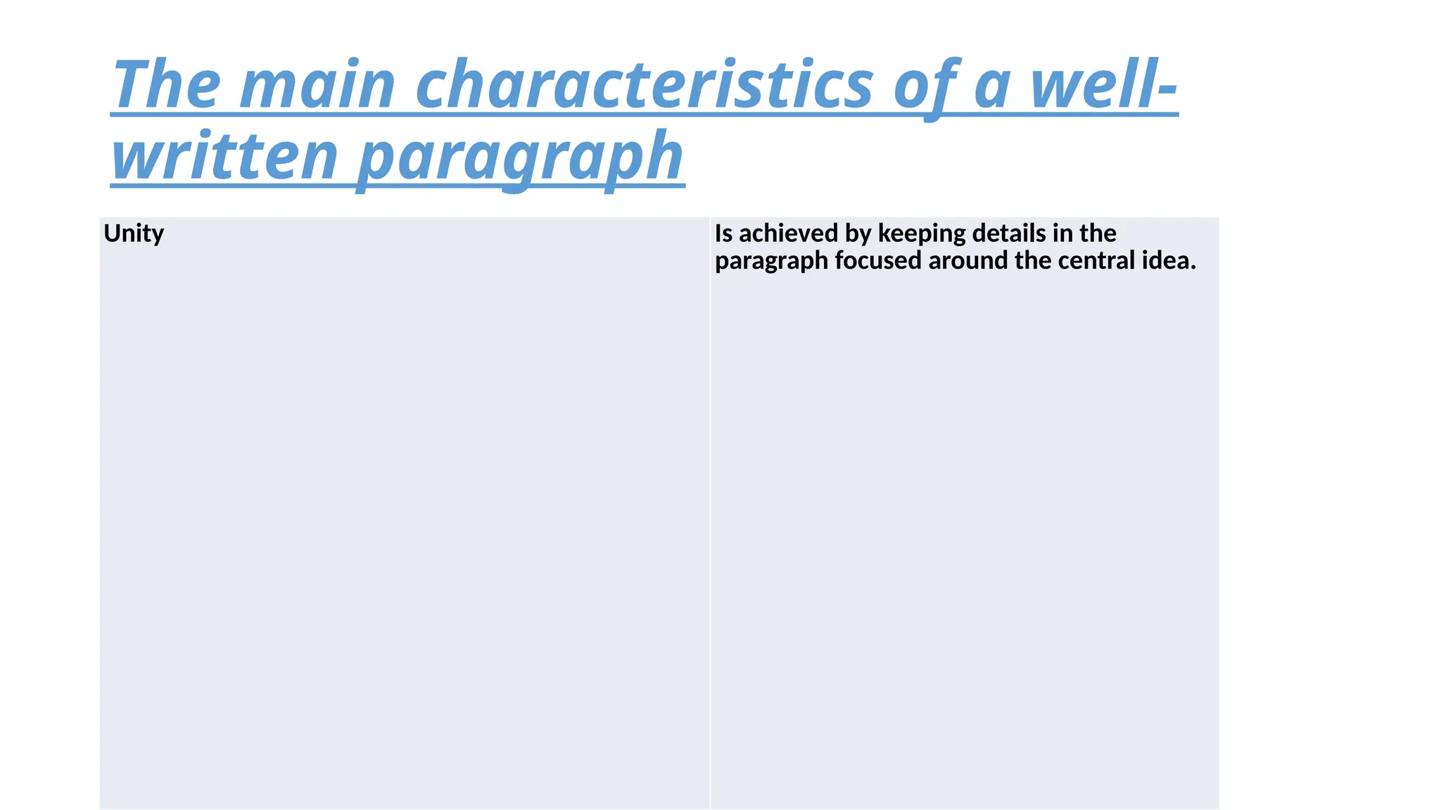 The main characteristics of a well-
written paragraph
Unity Is achieved by keeping details in the
paragraph focused around the central idea.
 