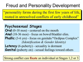 Freud and Personality Development
“personality forms during the first few years of life,
rooted in unresolved conflicts of early childhood”
“personality forms during the first few years of life,
rooted in unresolved conflicts of early childhood”
Psychosexual Stages
Oral (0-18 mos) - centered on the mouth
Anal (18-36 mos) - focus on bowel/bladder elim.
Phallic (3-6 yrs) - focus on genitals/“Oedipus Complex”
(Identification & Gender Identity)
Latency (6-puberty) - sexuality is dormant
Genital (puberty on) - sexual feelings toward others
Strong conflict can fixate an individual at Stages 1,2 or 3
 