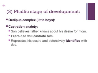 +
(3) Phallic stage of development:
 Oedipus complex (little boys):
 Castration anxiety:
 Son believes father knows about his desire for mom.
 Fears dad will castrate him.
 Represses his desire and defensively identifies with
dad.
 