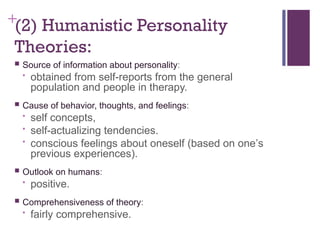 +(2) Humanistic Personality
Theories:
 Source of information about personality:
• obtained from self-reports from the general
population and people in therapy.
 Cause of behavior, thoughts, and feelings:
• self concepts,
• self-actualizing tendencies.
• conscious feelings about oneself (based on one’s
previous experiences).
 Outlook on humans:
• positive.
 Comprehensiveness of theory:
• fairly comprehensive.
 