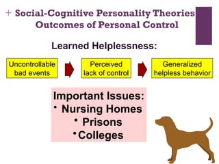 + Social-Cognitive Personality Theories:
Outcomes of Personal Control
Learned Helplessness:
Uncontrollable
bad events
Perceived
lack of control
Generalized
helpless behavior
Important Issues:
• Nursing Homes
• Prisons
•Colleges
 
