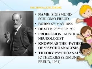 PSYCHOANALYTIC THEORY
• NAME: SIGISMUND
SCHLOMO FREUD
• BORN: 6TH
MAY 1856
• DEATH: 23RD
SEP.1939
• PROFESSION: AUSTRIAN
NEUROLOGIST
• KNOWN AS THE ‘FATHER
OF ‘PSYCHOANALYSIS.’
• THEORY:PSYCHOANALYT
IC THEORIES (SIGMUND
FREUD, 1961)
 