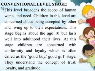 CONVENTIONAL LEVEL STAGE:
This level broadens the scope of human
wants and need. Children in this level are
concerned about being accepted by other
and living up to their expectations. This
stage begins about the age 10 but lasts
well into adulthood their lives. At this
stage children are concerned with
conformity and loyalty which is often
called as the ‘good boy/ good girl’ stage.
They understand the concept of trust,
loyalty, and gratitude.
 