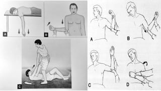 Shoulder Reduction Note shoulder dislocation Presentation (3).pptx