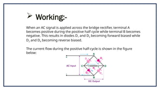 Comprehensive Overview of Bridge Rectifiers in Electronics Engineering ...