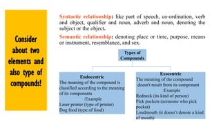 Presentation 3- English and Linguistics.pptx
