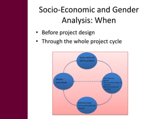 An introduction to socio-economic and gender analysis