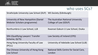 Legal education: assessment around the world
