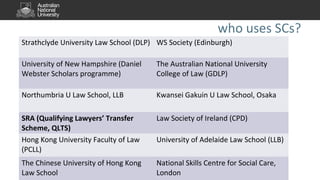 Legal education: assessment around the world