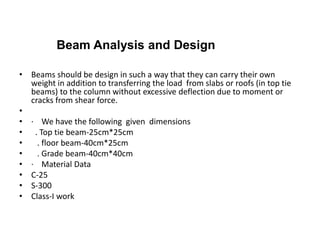 • Beams should be design in such a way that they can carry their own
weight in addition to transferring the load from slabs or roofs (in top tie
beams) to the column without excessive deflection due to moment or
cracks from shear force.
•
• · We have the following given dimensions
• . Top tie beam-25cm*25cm
• . floor beam-40cm*25cm
• . Grade beam-40cm*40cm
• · Material Data
• C-25
• S-300
• Class-I work
Beam Analysis and Design
 