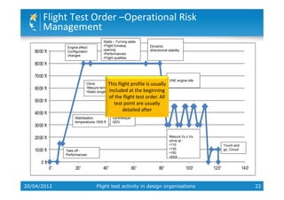 Presentation 3 - Flight test activity.pdf