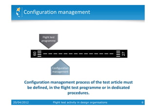 Presentation 3 - Flight test activity.pdf