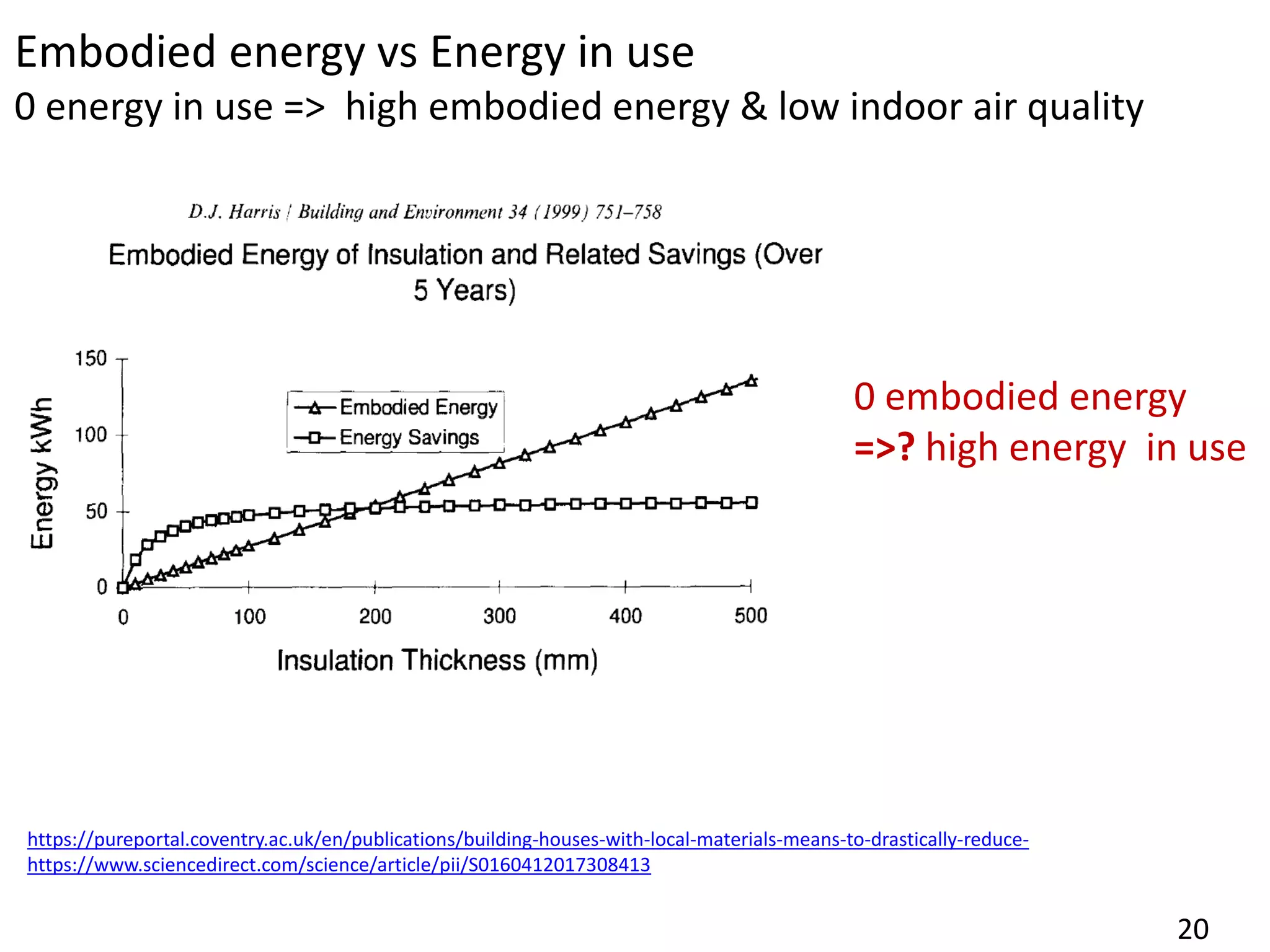 TRAC Project Workshop 2 Presentation 3 (Invited presentation)