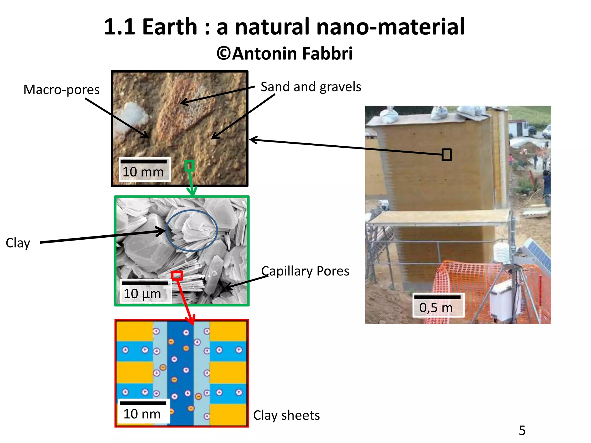 TRAC Project Workshop 2 Presentation 3 (Invited presentation)