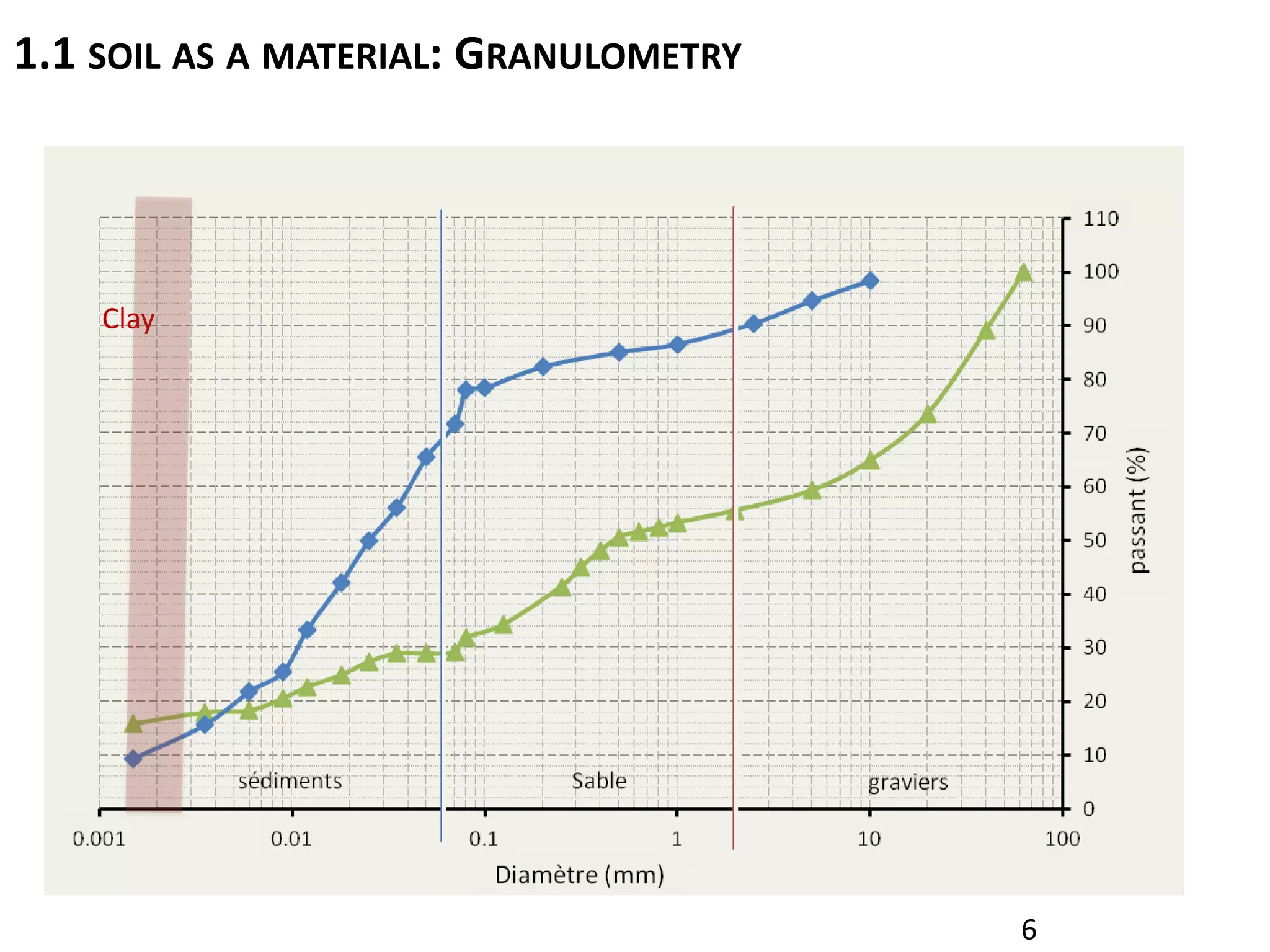 TRAC Project Workshop 2 Presentation 3 (Invited presentation)