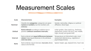 Test Measure Scale Presentation # 3 - Measurements, Validity, and Reliability.pptx