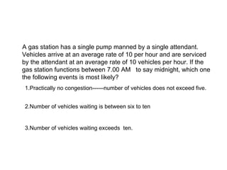 [object Object],1.Practically no congestion­­­—number of vehicles does not exceed five. ,[object Object],2.Number of vehicles waiting is between six to ten 