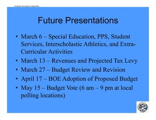 All figures are subject to adjustment.




                                   Future Presentations
  • March 6 – Special Education, PPS, Student
                       Education PPS
    Services, Interscholastic Athletics, and Extra-
    Curricular Activities
  • March 13 – Revenues and Projected Tax Levy
  • M h 27 – B d Review and Revision
    March       Budget R i         dR i i
  • April 17 – BOE Adoption of Proposed Budget
  • May 15 – Budget Vote (6 am – 9 pm at local
    p
    polling locations)
          g          )
 