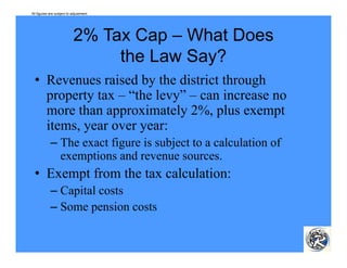 All figures are subject to adjustment.




                            2% Tax Cap – What Does
                                 the L
                                  h Law S ?
                                         Say?
  • Revenues raised by the district through
    property tax – “the levy” – can increase no
    more than approximately 2%, plus exempt
                pp          y      p         p
    items, year over year:
            – The exact figure is subject to a calculation of
              exemptions and revenue sources.
  • Exempt from the tax calculation:
            – Capital costs
            – Some pension costs
 