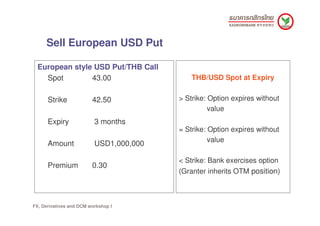 Sell European USD Put

  European style USD Put/THB Call
                                             THB/USD Spot at Expi...