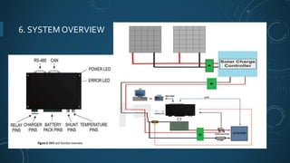 Digitization of Battery management System and Charging by Solar Panel ...