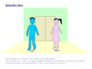 Introduction Tom Mary Tom and Mary are colleagues. They study at university together. This week they have course in Computer Supported Collaborative Interfaces and they are developing a design by using a concept of Bad Ideas. These are the bad ideas they had: 