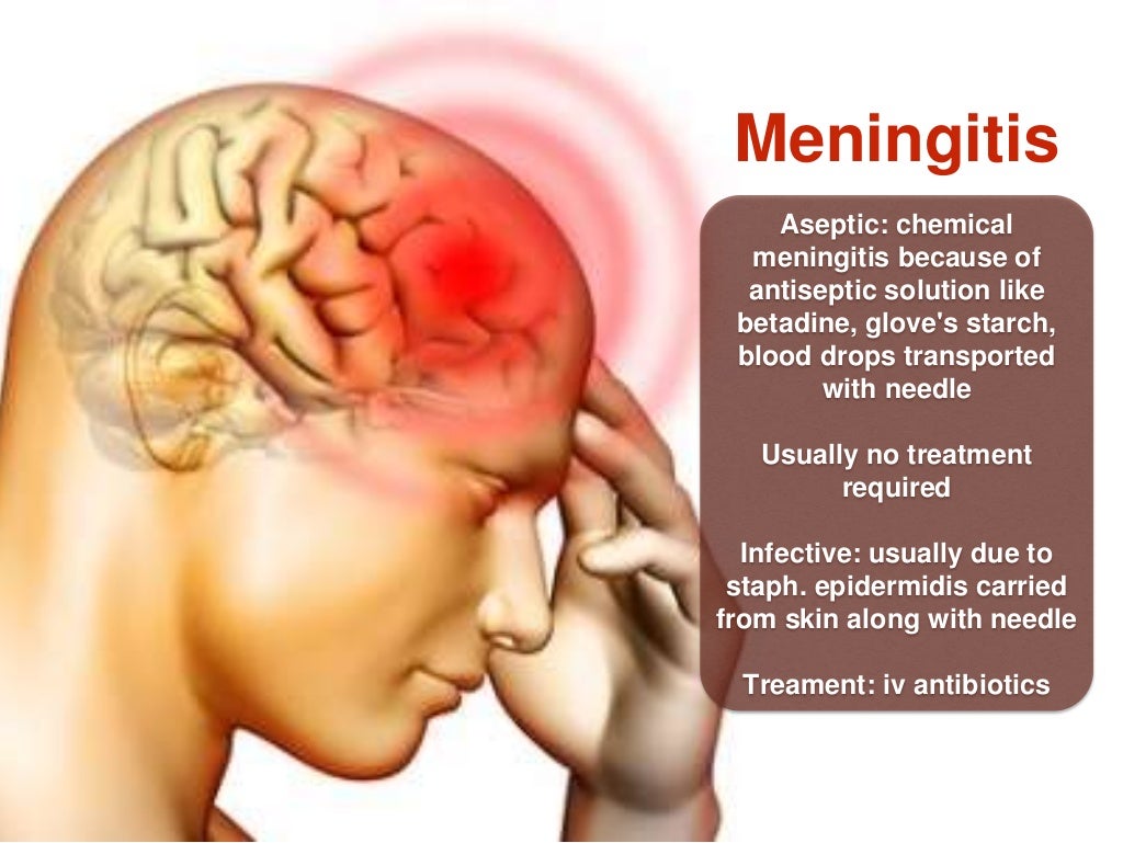 COMPLICATIONS OF SPINAL & EPIDURAL ANAESTHESIA