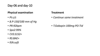 Known case of type 2 Diabetes Mellitus with hypertension with urosepsis ...