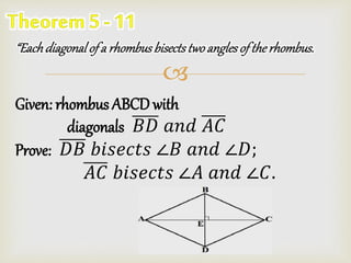 
“Eachdiagonalof a rhombusbisectstwoanglesof therhombus.
Given: rhombus ABCD with
diagonals 𝐵𝐷 𝑎𝑛𝑑 𝐴𝐶
Prove: 𝐷𝐵 𝑏𝑖𝑠𝑒𝑐𝑡𝑠 ∠𝐵 𝑎𝑛𝑑 ∠𝐷;
𝐴𝐶 𝑏𝑖𝑠𝑒𝑐𝑡𝑠 ∠𝐴 𝑎𝑛𝑑 ∠𝐶.
 