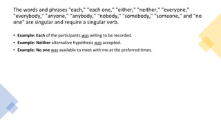 The words and phrases "each," "each one," "either," "neither," "everyone,"
"everybody," "anyone," "anybody," "nobody," "somebody," "someone," and "no
one" are singular and require a singular verb.
• Example: Each of the participants was willing to be recorded.
• Example: Neither alternative hypothesis was accepted.
• Example: No one was available to meet with me at the preferred times.
 