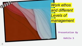 Work ethos
and different
Levels of
management
Presentation By
Kohila S
 