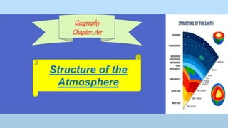 Geography
Chapter-Air
Structure of the
Atmosphere
 