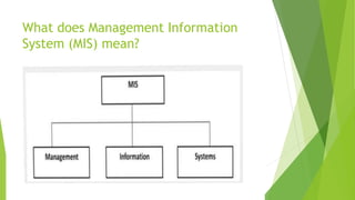 What does Management Information
System (MIS) mean?
 