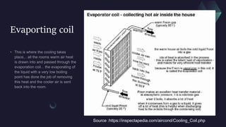 Evaporting coil
Source :https://inspectapedia.com/aircond/Cooling_Coil.php
 