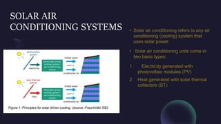 SOLAR AIR
CONDITIONING SYSTEMS
 