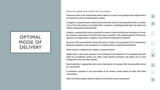 OPTIMAL
MODE OF
DELIVERY
 