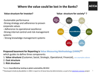 Where the value could be lost in the Banks?
3
*Source: beyondBanking: banking on global sustainability, IDB 2012
Value structure for society* ?Value structure for investor?
-Sustainable performance
-Strong strategy and adherence to proven
corporate values
- Adherence to operational excellence
-Strong internal control and risk management
systems
- Strong knowledge management systems
Proposed basement for Reporting is Value Measuring Methodology (VMM)**
which guides to define three components:
1. Value structure (Customer, Social, Strategic, Operational, Financial), see examples above
2. Cost structure
3. Risk structure
**Developed initially by Booz&Allen in 2002 in report to US Social Security Administration, as part of an electronic services project
 