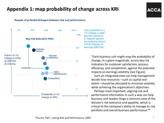 Appendix 1: map probability of change across KRI
“Each business unit might map the probability of
change, in a given magnitude, across key risk
indicators for customer satisfaction, process
efficiency, and competition, against the potential
impacts on earnings volatility (see Figure).
Such an integrated view can help management
decide how resources—such as capital and
talent—should be allocated to minimize volatility
while achieving the organization’s objectives.
Perhaps most important, aligning risk and
performance information in such a way can help
business unit leaders forge a common view of the
division’s risk tolerance and appetite, which is
critical to the company’s ability to manage its risk
portfolio and overall business performance.”*
7*Source: PwC Linking Risk and Performance, 2009
 