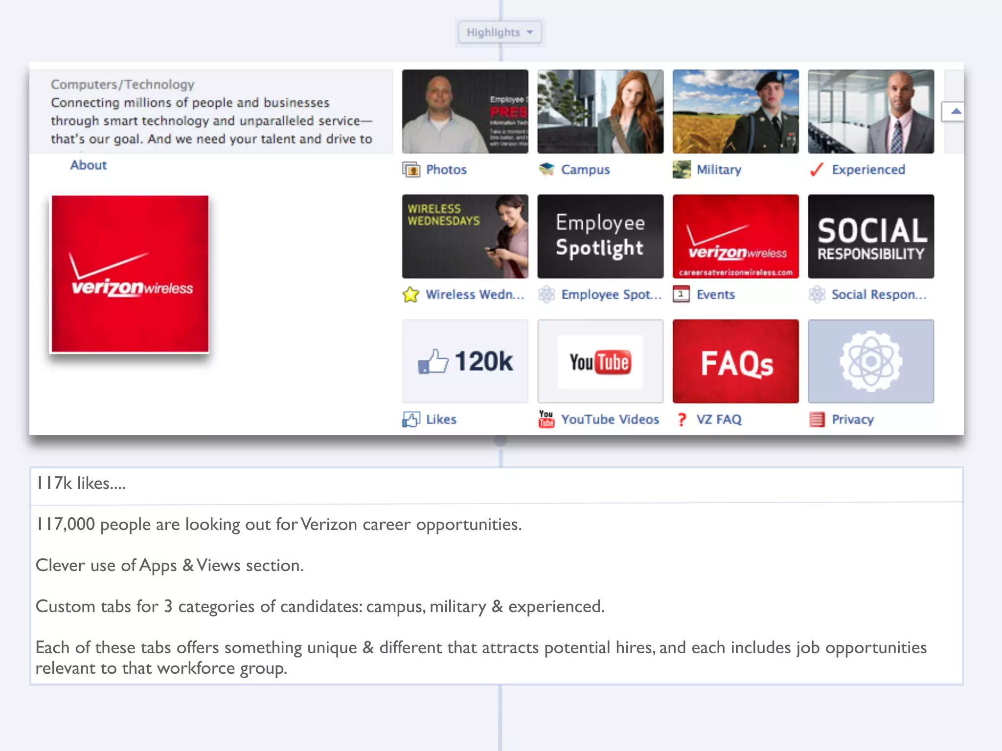 117k likes....

117,000 people are looking out for Verizon career opportunities.

Clever use of Apps & Views section.

Custom tabs for 3 categories of candidates: campus, military & experienced.

Each of these tabs offers something unique & different that attracts potential hires, and each includes job opportunities
relevant to that workforce group.
 