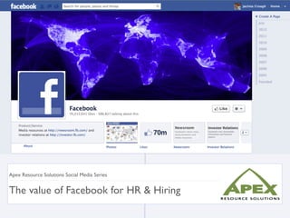 Apex Resource Solutions Social Media Series


The value of Facebook for HR & Hiring
 