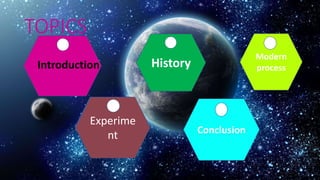 TOPICS
Introduction History
Conclusion
Modern
process
Experime
nt
 