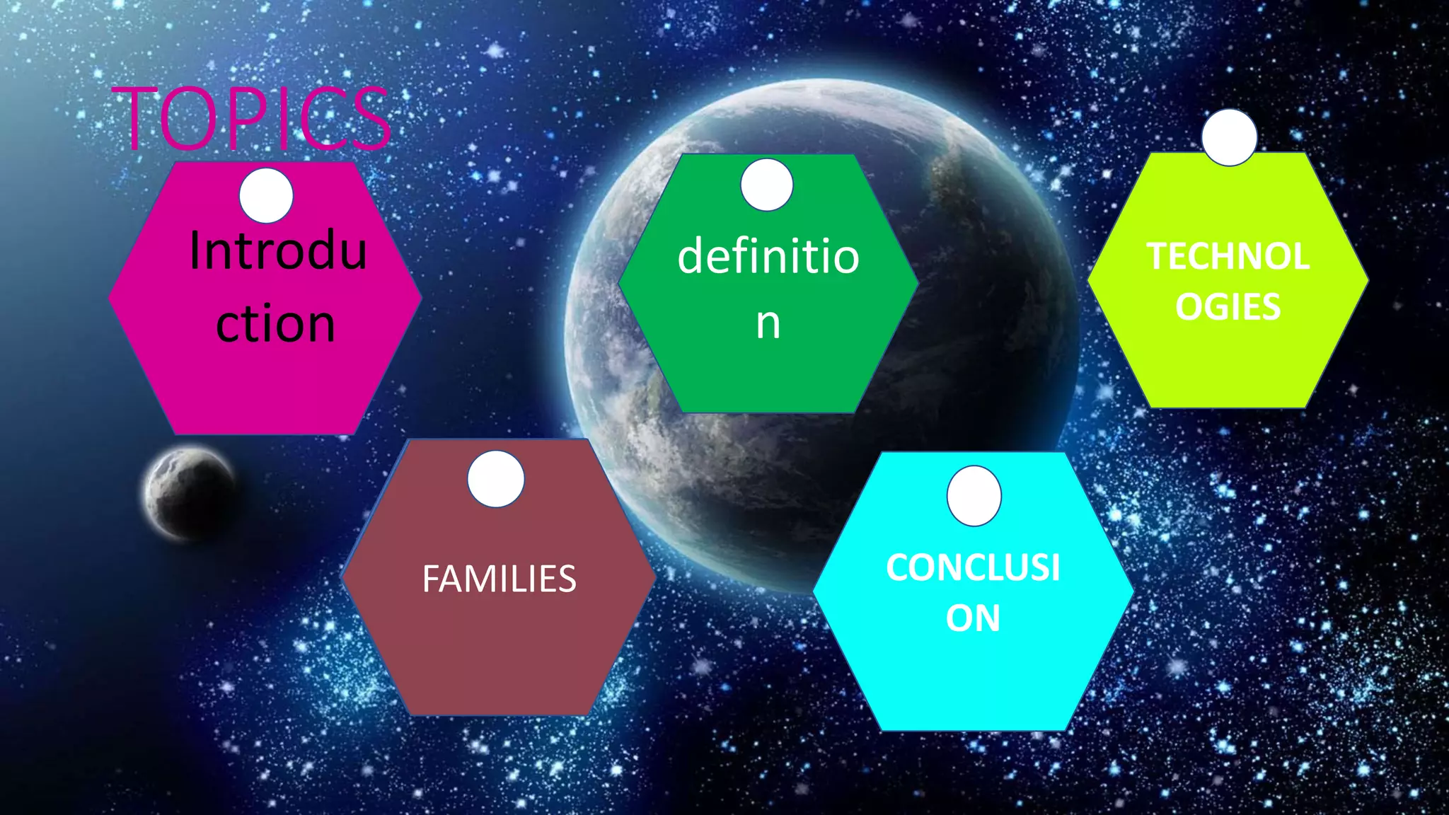 TOPICS
Introdu
ction
definitio
n
CONCLUSI
ON
TECHNOL
OGIES
FAMILIES
 