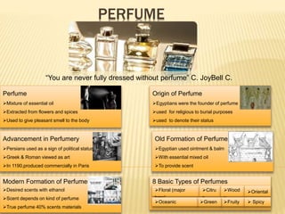 PERFUME
Perfume
Mixture of essential oil
Extracted from flowers and spices
Used to give pleasant smell to the body
Origin of Perfume
Egyptians were the founder of perfume
used for religious to burial purposes
used to denote their status
Modern Formation of Perfumes
Desired scents with ethanol
Scent depends on kind of perfume
True perfume 40% scents materials
Old Formation of Perfumes
Egyptian used ointment & balm
With essential mixed oil
To provide scent
Advancement in Perfumery
Persians used as a sign of political status
Greek & Roman viewed as art
In 1190,produced commercially in Paris
8 Basic Types of Perfumes
Floral (major
type)
Citru
s
Wood
y
Oriental
FruityGreen  SpicyOceanic
“You are never fully dressed without perfume” C. JoyBell C.
 