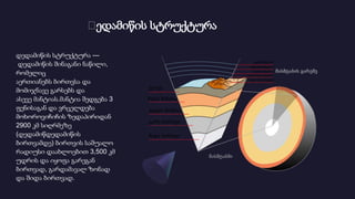 Დედამიწის სტრუქტურა
დედამიწის სტრუქტურა —
დედამიწის შინაგანი ნაწილი,
რომელიც
აერთიანებს ბირთვსა და
მომიჯნავე გარსებს და
ასევე მანტიას.მანტია შედგება 3
ფენისაგან და ვრცელდება
მოხოროვიჩიჩის ზედაპირიდან
2900 კმ სიღრმეზე
(დედამიწდედამიწის
ბირთვამდე) ბირთვის საშუალო
რადიუსი დაახლოებით 3,500 კმ
უდრის და იყოფა გარეგან
ბირთვად, გარდამავალ ზონად
და შიდა ბირთვად.
 