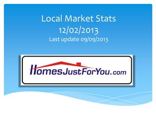 Local Market Stats
12/02/2013
Last update 09/09/2013

 