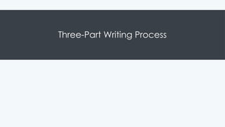 Three-Part Writing Process
 