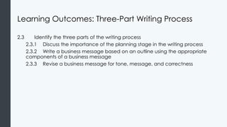 Learning Outcomes: Three-Part Writing Process
2.3 Identify the three parts of the writing process
2.3.1 Discuss the importance of the planning stage in the writing process
2.3.2 Write a business message based on an outline using the appropriate
components of a business message
2.3.3 Revise a business message for tone, message, and correctness
 