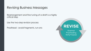 Revising Business Messages
Rearrangement and fine tuning of a draft is a highly
critical step
Use the two-step revision process
Proofread - avoid fragments, run-ons
 