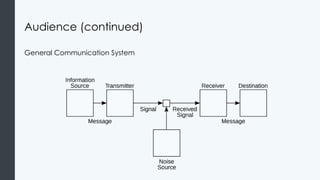 Audience (continued)
General Communication System
 